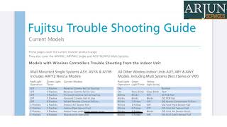 Fujitsu O General Ac wired remote amp wireless remote error codes [upl. by Arela]