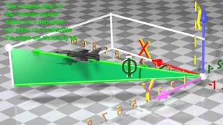 Trigonometry  Easy to understand 3D animation [upl. by Nnairda639]