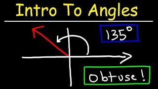 Introduction to Angles [upl. by Kavanaugh]