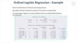 15 Ordinal Logistic Regression [upl. by Redle]