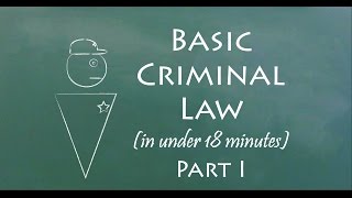 Understand Criminal Law in 18 Minutes Part I [upl. by Edgell]