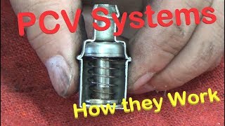 PCV Systems  How They Work [upl. by Aelahc]