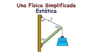 FÍSICA ESTÁTICA PROBLEMA 1  Cómo hallar la tensión de un cuerda [upl. by Ayital120]