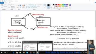 generating classes From xml schema Jaxb Tutorial part 2 [upl. by Fenella]