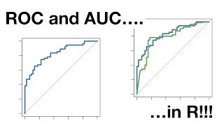 ROC and AUC in R [upl. by Ellinet]