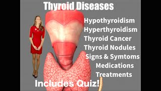 Thyroid Disorders Types  SampS  Treatments [upl. by Ravid]