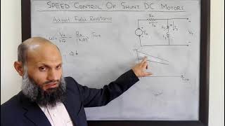 EE213  26a  Speed control of shunt DC motors  Changing field resistance [upl. by Oakman527]