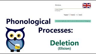 Phonological Processes Deletion or ‘Elision’ [upl. by Animsay]