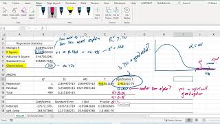 Interpreting Linear Regression Results [upl. by Scoles560]