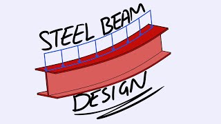 Steel Beam Design Calculations for Beginners  Structural Engineer [upl. by Anielram]