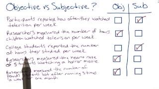 Objective vs subjective measures  Intro to Psychology [upl. by Ynatterb]