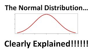 The Normal Distribution Clearly Explained [upl. by Quartas361]