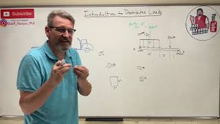 Statics Lesson 46  Distributed Loads Using Centroids [upl. by Henrietta]