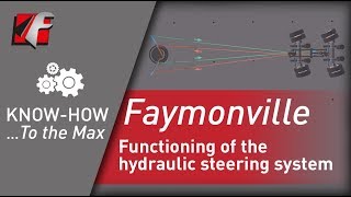 FAYMONVILLE  Functioning of the hydraulic steering system [upl. by Eilrahc]