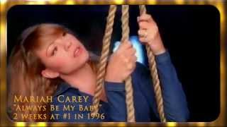 Mariah Carey  Always Be My Baby Memories amp Rants Edition [upl. by Col]