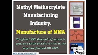 Methyl Methacrylate Manufacturing Industry  Manufacture of MMA [upl. by Rochella627]