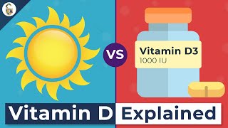 Do You Need Vitamin D Supplements [upl. by Hsiekal459]