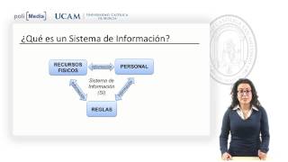 Ingeniería del Software  Tema 1 Sistemas de Información  Raquel Martínez [upl. by Lyrad]