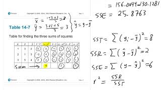 Math 10 Section 143 The Coefficient of Determination [upl. by Egiap]