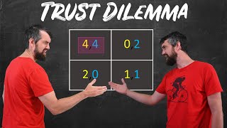 The Mathematics of Trust  How Game Theory Explains Cooperation [upl. by Nialb]