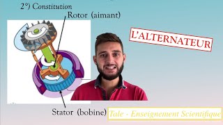 Tale Enseignement Scientifique  T2CH51  Lalternateur [upl. by Hsak429]