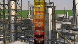 Petroleum refining processes explained simply [upl. by Ethelin]