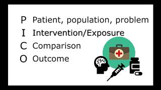 How to use PICO to refine your research question [upl. by Eecak759]