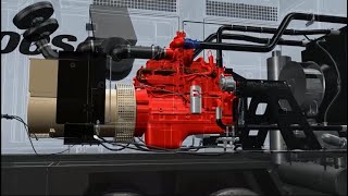 HOW A DIESEL GENERATOR WORKS ANIMATION [upl. by Eddi]