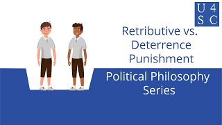 Retributive vs Deterrence Punishment Why We Punish  Political Philosophy Series  Academy 4 S [upl. by Trebo]