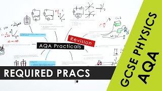 All the AQA Required Practicals Explained  GCSE Physics 91 REVISION [upl. by Eirol]