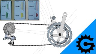 How to PROPERLY shift gears on a bicycle [upl. by Aisan863]