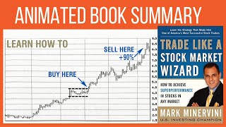 Trade Like a Stock Market Wizard  Mark Minervini Trading Strategy [upl. by Ekenna]