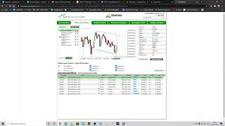 How to access Autochartist Web tools at IC Markets [upl. by Waine]