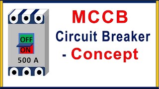 What is MCCB Circuit Breaker  Magnetic vs Thermal trip [upl. by Yci]