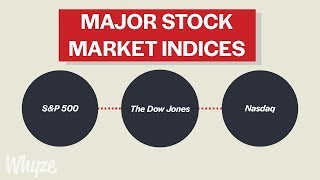 What Are Stock Market Indicies SampP 500 Dow Jones amp NASDAQ Explained [upl. by Eerhs]