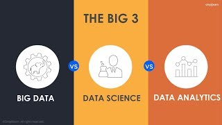 Data Science vs Big Data vs Data Analytics  Simplilearn [upl. by Htrap216]