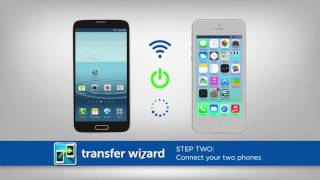 Transfer Wizard App 20160601 [upl. by Ethelstan959]