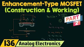 Construction amp Working of EnhancementType MOSFET Part 2 [upl. by Ayokal]