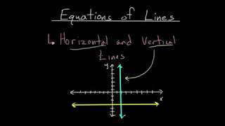 Horizontal And Vertical Lines [upl. by Charlotte]