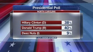 Deez Nuts rising in Presidential polls [upl. by Eelra97]