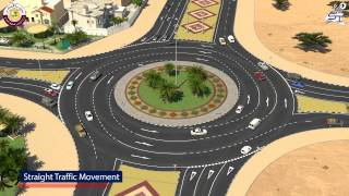 HOW TO DRIVE A ROUNDABOUT [upl. by Hackett]