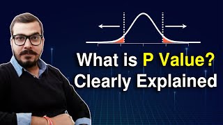 What Is P Value In Statistics In Simple Language [upl. by Nylrebmik]