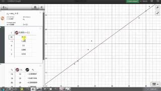 Linear Regression Using Desmos [upl. by Ylrevaw107]